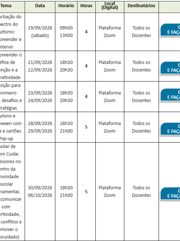 ACD's Setembro